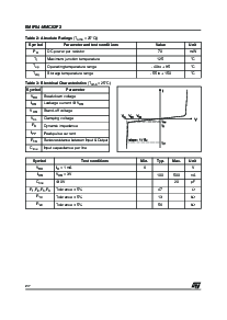 浏览型号EMIF04-MMC02F2的Datasheet PDF文件第2页