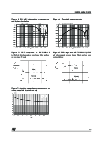浏览型号EMIF04-MMC02F2的Datasheet PDF文件第3页