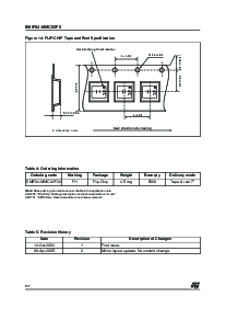浏览型号EMIF04-MMC02F2的Datasheet PDF文件第6页