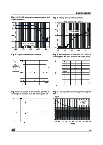 浏览型号EMIF06的Datasheet PDF文件第3页