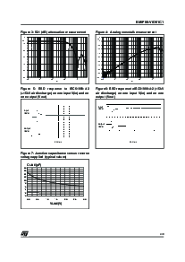 浏览型号EMIF06-VID01F2的Datasheet PDF文件第3页