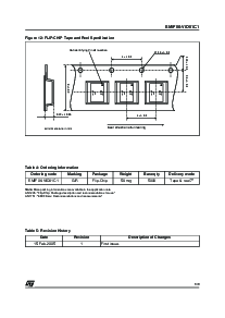 浏览型号EMIF06-VID01F2的Datasheet PDF文件第5页
