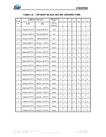 浏览型号EN29F800T90T的Datasheet PDF文件第3页