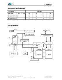 浏览型号EN29F800B70T的Datasheet PDF文件第5页