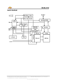 浏览型号EN29LV512-90JC的Datasheet PDF文件第4页