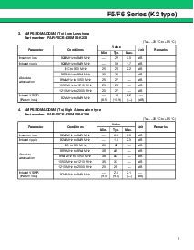 浏览型号FAR-F6CE-1G8425-L2YB-V的Datasheet PDF文件第5页