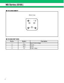 浏览型号FAR-M3DC-74M250-E100的Datasheet PDF文件第2页