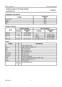 浏览型号FM1236/HM/F的Datasheet PDF文件第3页