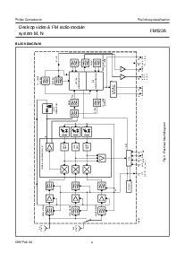 浏览型号FM1236/HM/F的Datasheet PDF文件第4页
