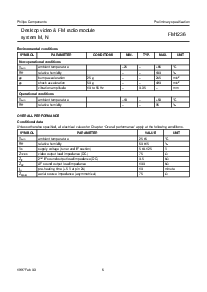浏览型号FM1236/HM/F的Datasheet PDF文件第6页
