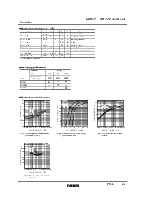 ͺ[name]Datasheet PDFļ2ҳ