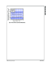 浏览型号FMG2G400US60的Datasheet PDF文件第5页