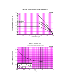 浏览型号FSD20A90的Datasheet PDF文件第4页