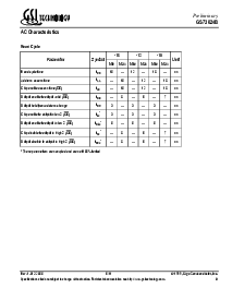 浏览型号GS73024B-10的Datasheet PDF文件第6页