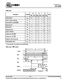 浏览型号GS73024B-12的Datasheet PDF文件第8页