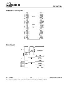 浏览型号GS71116TP-15I的Datasheet PDF文件第2页