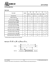 浏览型号GS71116TP-15I的Datasheet PDF文件第7页