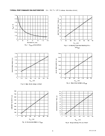 浏览型号GS4881-CKA的Datasheet PDF文件第5页