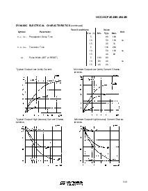 ͺ[name]Datasheet PDFļ5ҳ