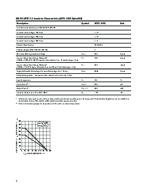 浏览型号HCPL-3180-060的Datasheet PDF文件第4页