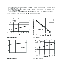 浏览型号HCPL-3180-060的Datasheet PDF文件第8页