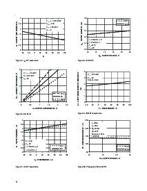 浏览型号HCPL-3180-060的Datasheet PDF文件第9页