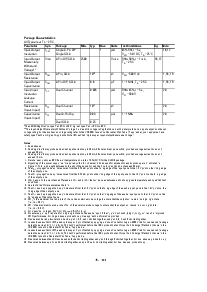 浏览型号HCPL-063L的Datasheet PDF文件第9页