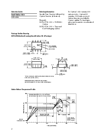 ͺ[name]Datasheet PDFļ2ҳ