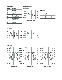 浏览型号HCPL-091J的Datasheet PDF文件第3页