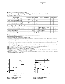浏览型号HCPL-6251的Datasheet PDF文件第8页
