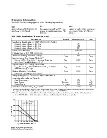 浏览型号HCPL-788J500的Datasheet PDF文件第4页
