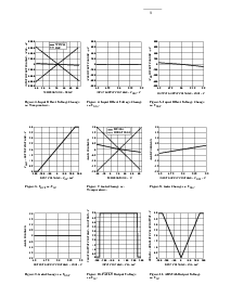 浏览型号HCPL-788J500的Datasheet PDF文件第9页