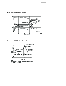 浏览型号HCPL-T250的Datasheet PDF文件第3页