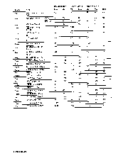 浏览型号HD647180X-4的Datasheet PDF文件第4页