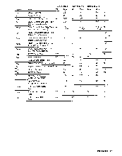 浏览型号HD647180X-4的Datasheet PDF文件第5页