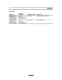 ͺ[name]Datasheet PDFļ3ҳ