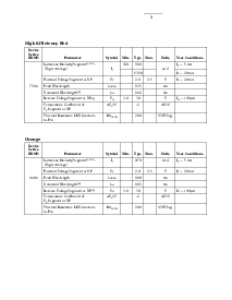 浏览型号HDSP-7503-HC000的Datasheet PDF文件第5页