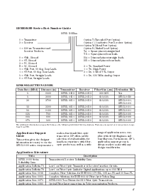 浏览型号HFBR2414HA的Datasheet PDF文件第2页