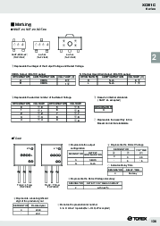 浏览型号XC61CC1502PB的Datasheet PDF文件第5页