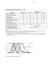 ͺ[name]Datasheet PDFļ4ҳ