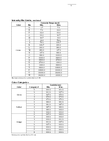 ͺ[name]Datasheet PDFļ9ҳ