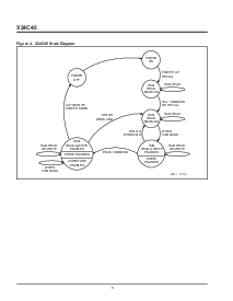 浏览型号X24C45SM的Datasheet PDF文件第6页