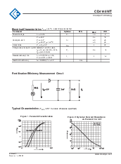 ����ͺ�[name]��Datasheet PDF�ļ���2ҳ
