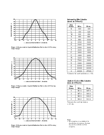 ͺ[name]Datasheet PDFļ9ҳ