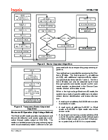 浏览型号HY29LV160BT-90的Datasheet PDF文件第11页