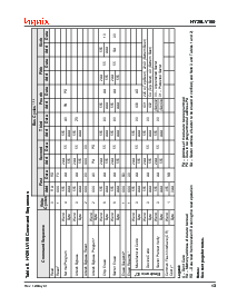 浏览型号HY29LV160TT-90的Datasheet PDF文件第13页