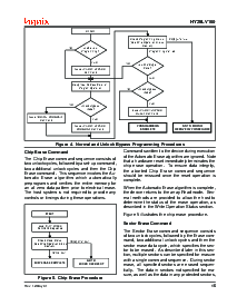 浏览型号HY29LV160BT-90I的Datasheet PDF文件第15页