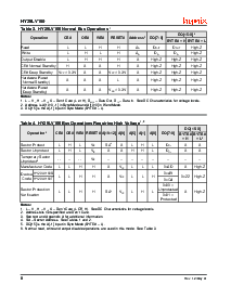 浏览型号HY29LV160BT-90I的Datasheet PDF文件第8页