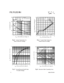 浏览型号IRLR024N的Datasheet PDF文件第4页