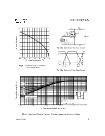 浏览型号IRLR024N的Datasheet PDF文件第5页